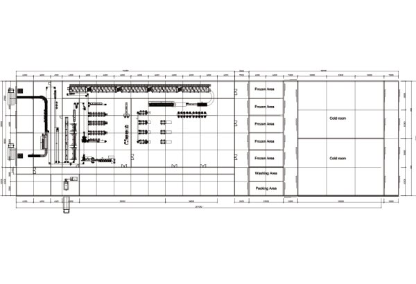 5000 BPH Industrial Poultry Slaughterhouse Master Plan