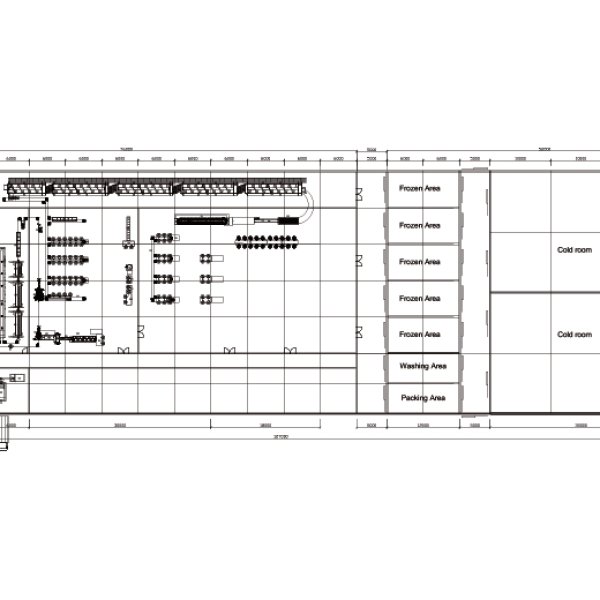 5000 BPH Industrial Poultry Slaughterhouse Master Plan