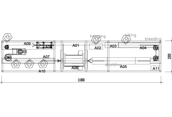 500 BPH Compact Chicken Processing Line