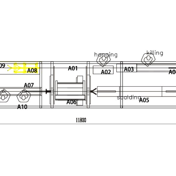 Compact Poultry Slaughtering Line – 300 BPH
