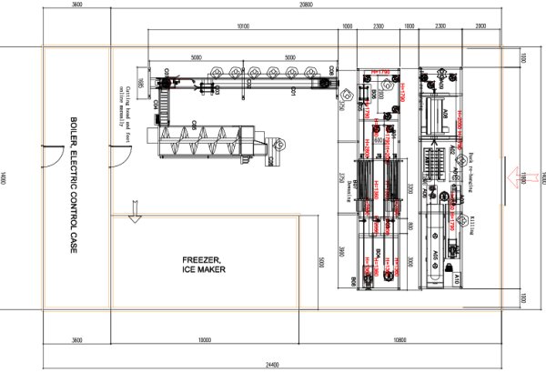 300 BPH Duck Slaughtering Line Solution