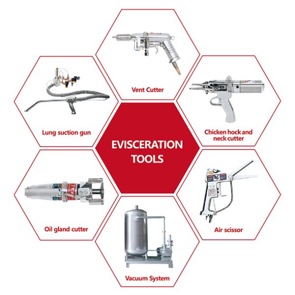 Carcass Removal Tools