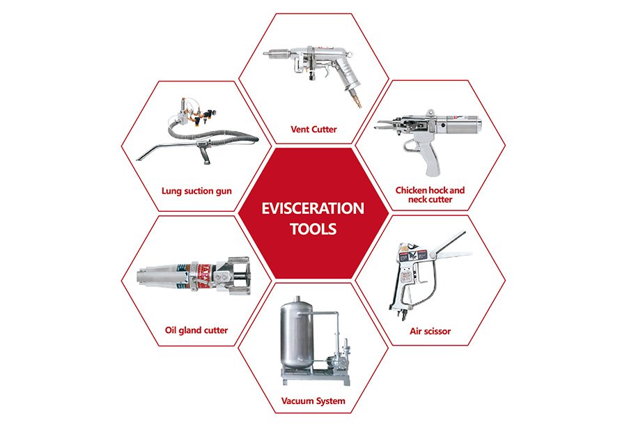 Carcass Removal Tools